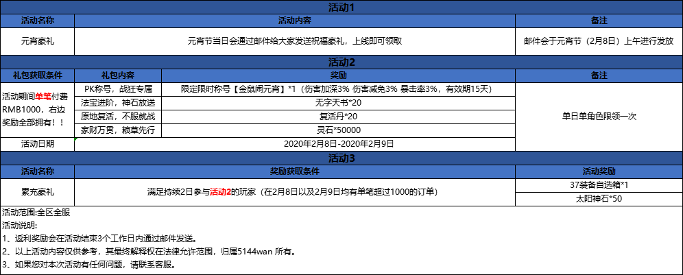 《神戒》元宵节线下活动