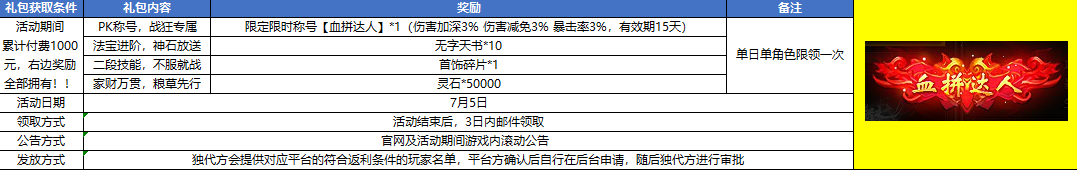 《神戒》7月5日 线下活动